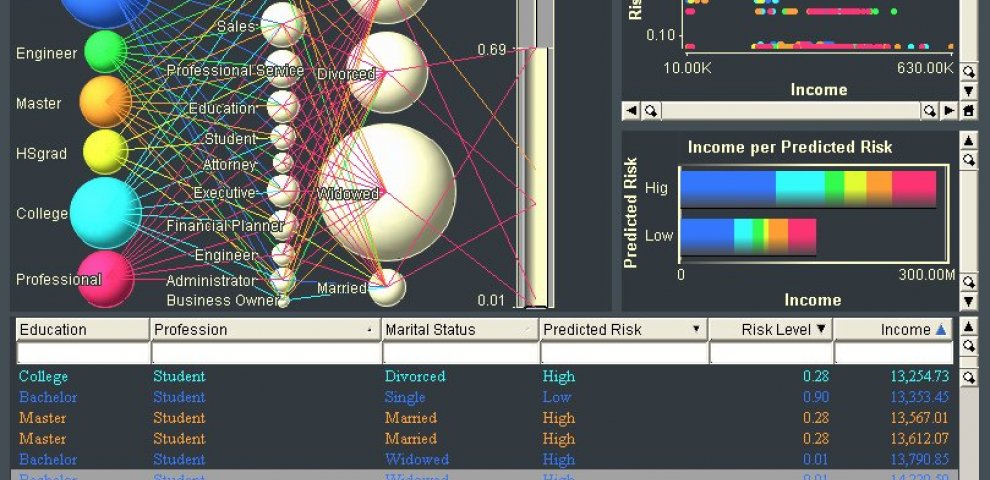 Travelers Builders Risk application