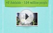 Top 5 Cities in Australia by Population