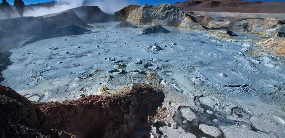 Travel on College Budget